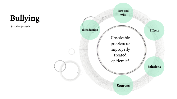Bullying Research Presentation by Jasmine Janisch on Prezi
