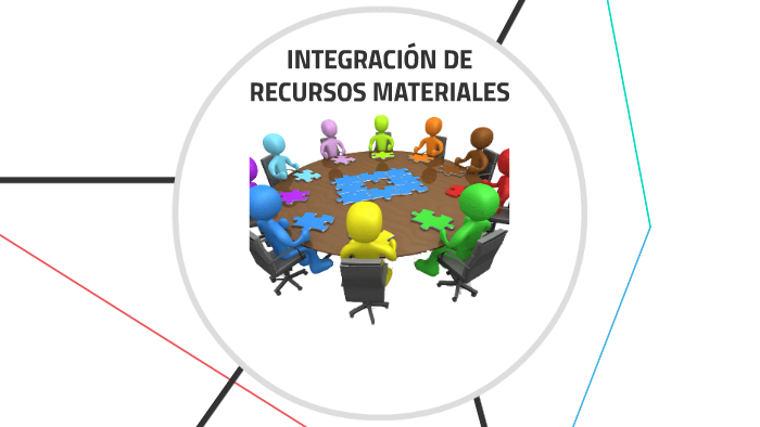 INTEGRACIÓN DE RECURSOS MATERIALES by Ash Mandy on Prezi