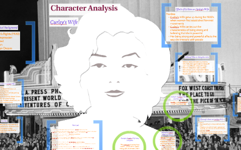 Character Analysis by Michelle Vazquez on Prezi