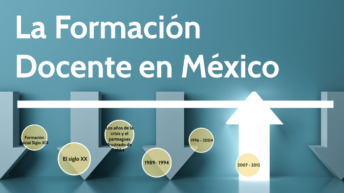 La Formación Docente en México by Fabiola Velásquez on Prezi