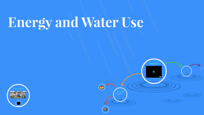Water and the Environment by on Prezi