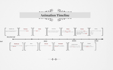 Animation Timeline by bradley robinson on Prezi