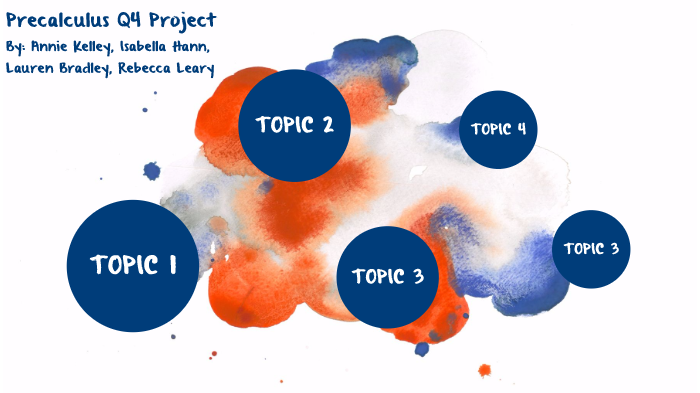 Precalc Q4 Project by becca.leary@yahoo.com LEARY on Prezi