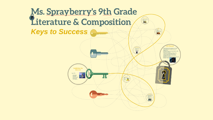 Welcome To 9th Grade Literature & Composition By Amanda Sprayberry