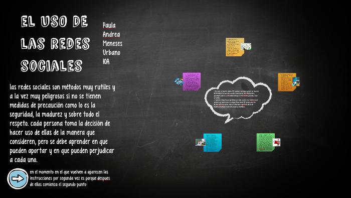 el uso de las redes sociales by paula andrea meneses urbano on Prezi