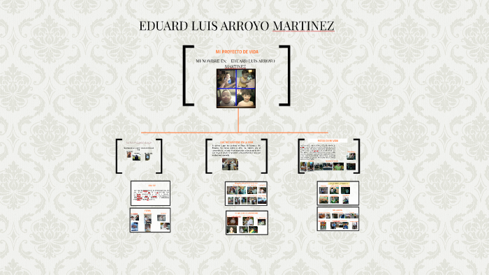 MI PROYECTO DE VIDA by LUIS ARROYO on Prezi