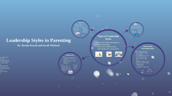 leadership styles in parenting by brooke kucab on Prezi