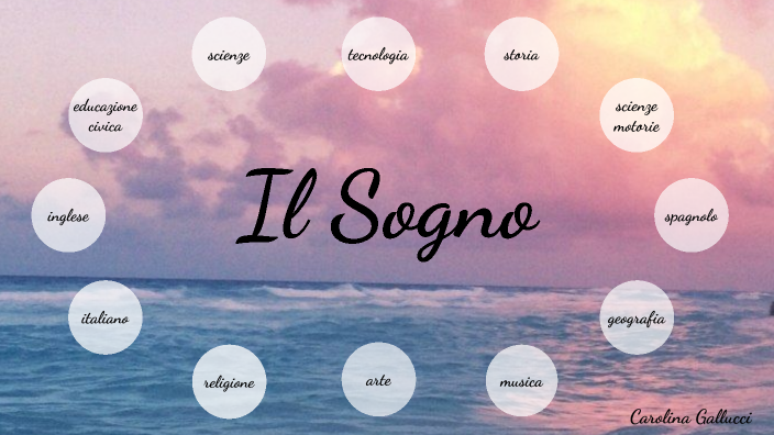 IL SOGNO by Carolina Gallucci on Prezi