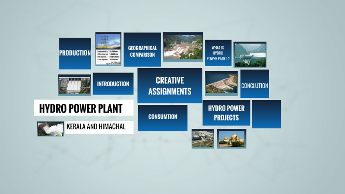 Hydro power plant by ADITHYA GIRISHKUMAR DEV on Prezi