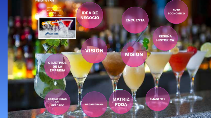 PROYECTO DE GRADO by Fernanda Cg on Prezi