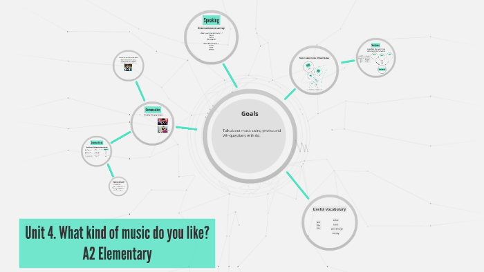 what-kind-of-music-do-you-like-to-listen-to-when-you-re-doing-art