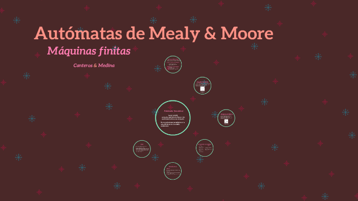 Autómatas De Mealy And Moore By Lourdes Medina On Prezi 2535