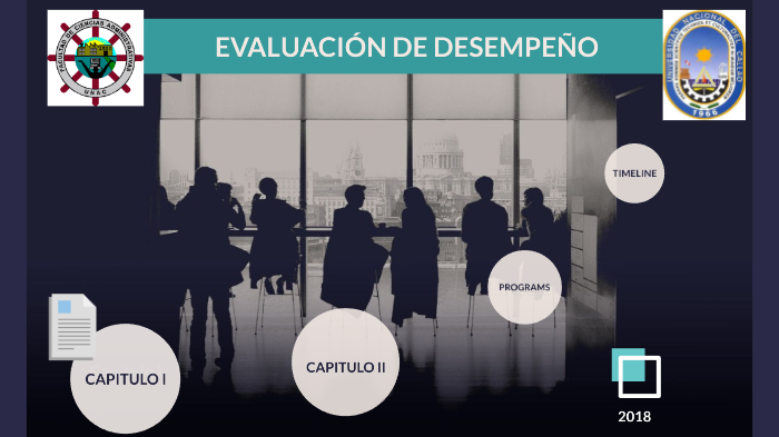 EVALUACIÓN DE DESEMPEÑO by Mariana Lucia Leveroni Gonzales on Prezi