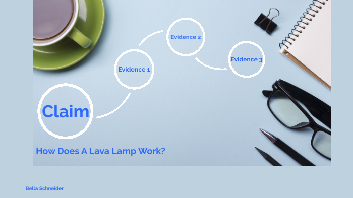 How Does A Lava Lamp Work by Bella Schneider on Prezi