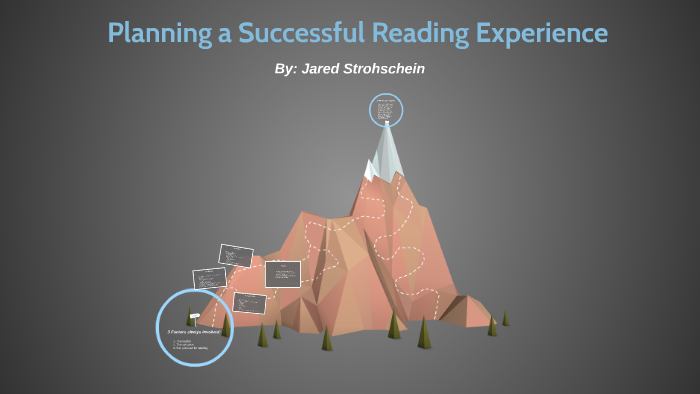 Scaffolding Reading Comprehension By Jared Strohschein