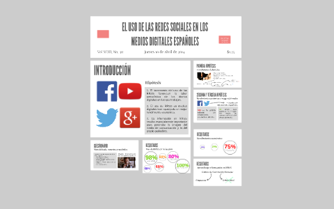 EL USO DE LAS REDES SOCIALES EN LOS by Fabrizio Castro on Prezi