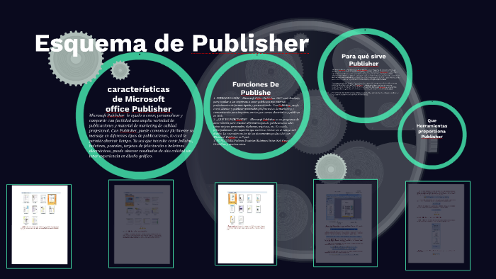 Esquema de Publisher by rony hernandez on Prezi Next