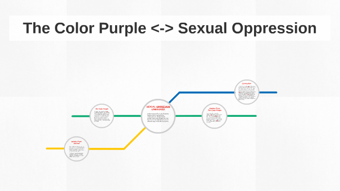 oppression in the color purple essay