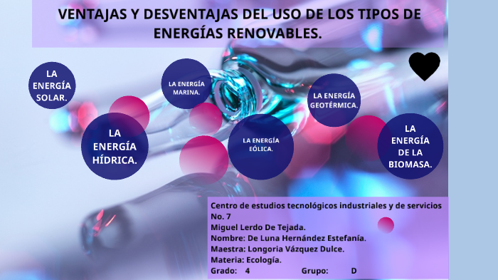 LAS VENTAJAS Y DESVENTAJAS DEL USO DE LOS TIPOS DE ENERGÍAS RENOVABLES ...