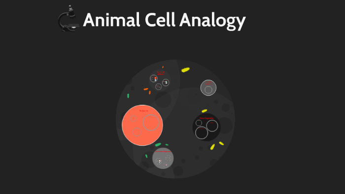 Animal Cell by levi farr on Prezi
