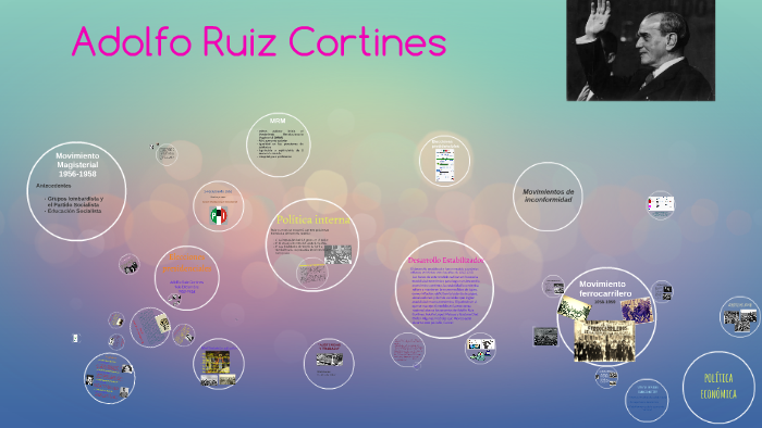 Adolfo Ruiz Cortines by Clarissa Sánchez Ocampo on Prezi