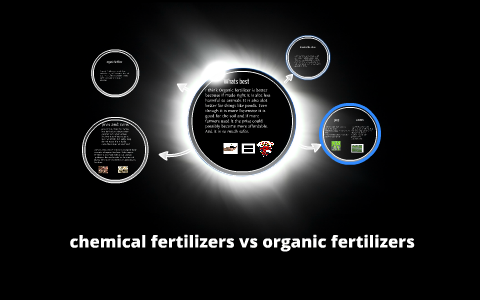 Chemical Fertilizers Vs Organic Fertilizer By Spencer McLean On Prezi