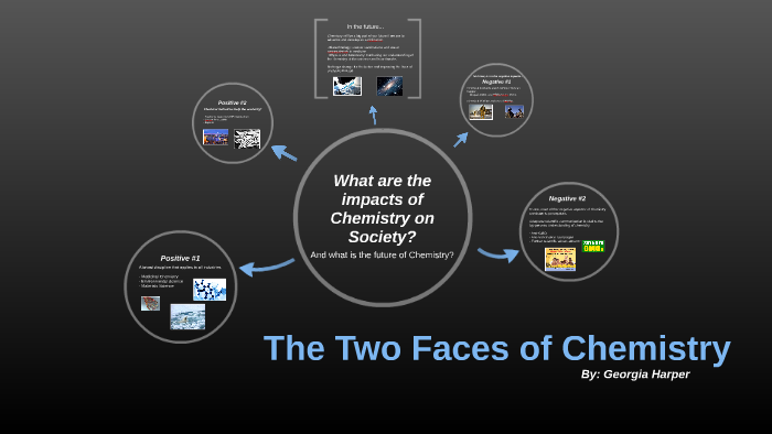 How Does Chemistry Impact Society