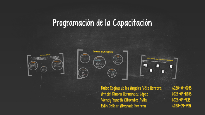 Programación de la Capacitación by Athziri Hernandez on Prezi