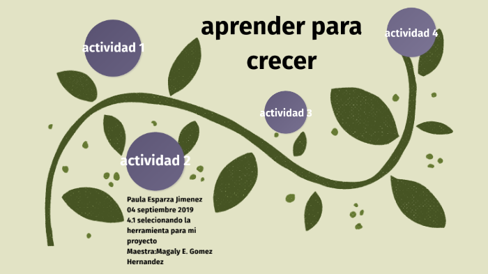 Aprender Para Crecer By Paula Esparza On Prezi