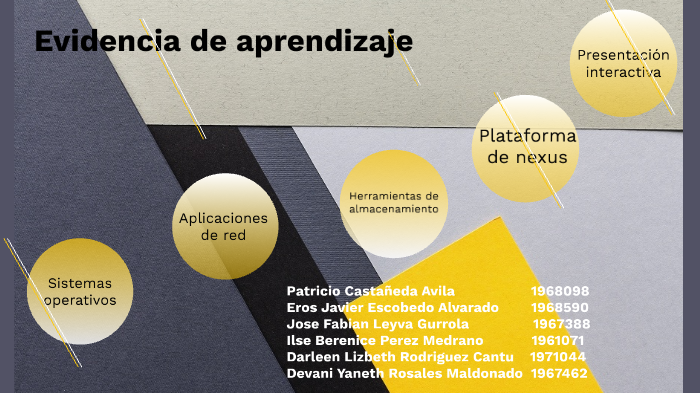 Evidencia de aprendizaje by patricio castañeda avila on Prezi