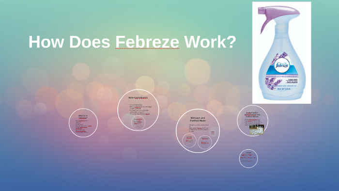 How Does Febreze Work By Paige Bruckner On Prezi how-does-febreze-work-by-paige-bruckner-on-prezi