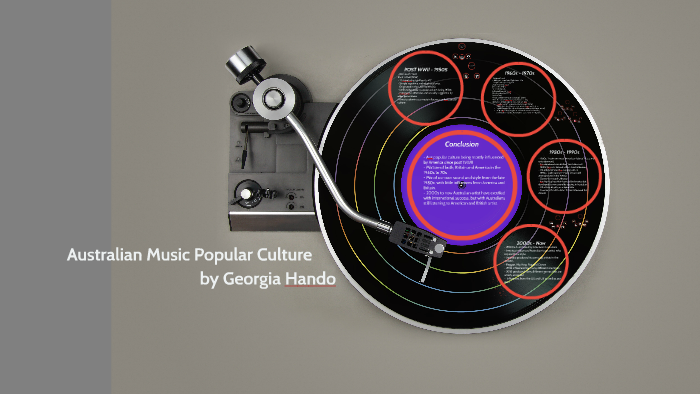 Australian Music Popular Culture By Georgia Hando