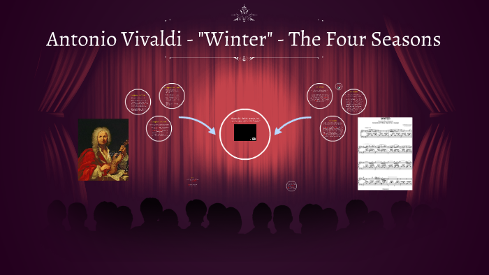 antonio vivaldi the four seasons winter