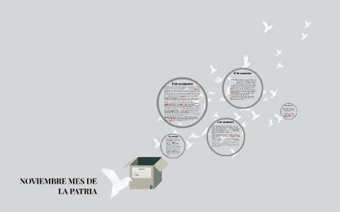 NOVIEMBRE MES DE LA PATRIA by liz marie on Prezi