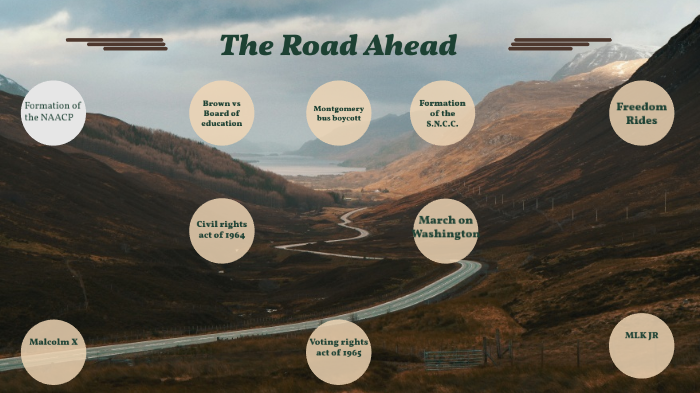 Civil Rights Road Map by joe staud on Prezi