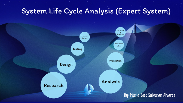 expert-system-system-life-cycle-analysis-by-maria-jose-sulvaran-alvarez