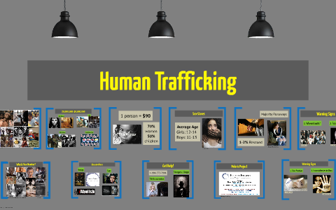 human trafficking persuasive speech topics