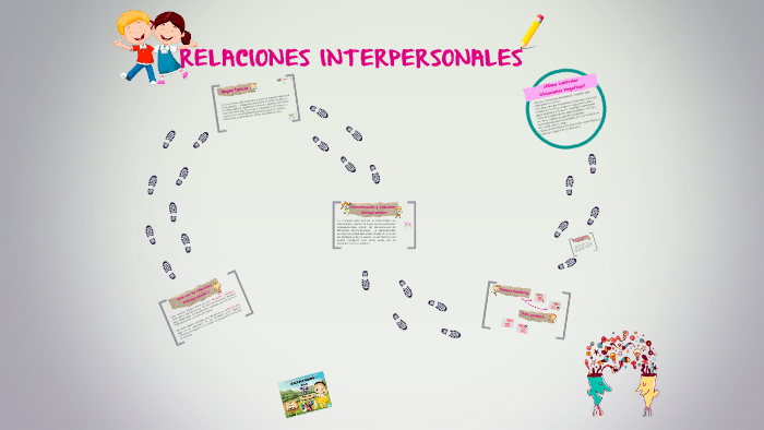 RELACIONES INTERPERSONALES by Andrea Felix on Prezi
