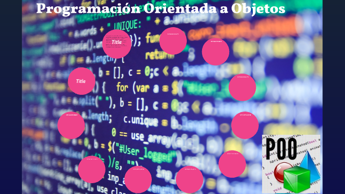 PROGRAMACIÓN ORIENTADA A OBJETOS by sofia mamani on Prezi