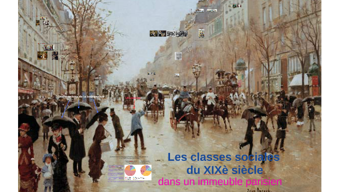 Les classes sociales du XIXè siècle by Régis Barré on Prezi