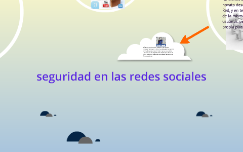 seguridad en las redes sociales by Rubicel Diaz Ramos on Prezi