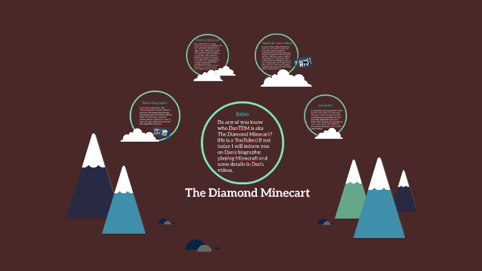 diamond minecart diamond dimensions 2