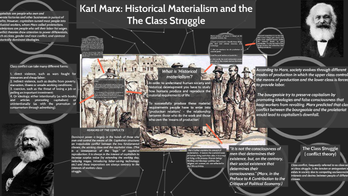 karl-marx-class-struggle-karl-marx-class-struggle-introduction-karl