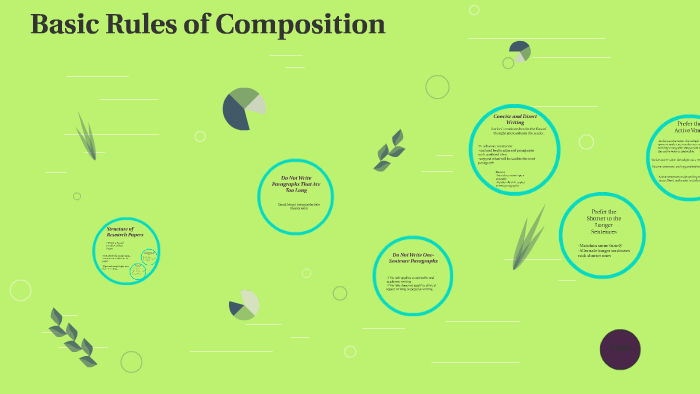 Basic Rules of Composition by Chloe Larson on Prezi