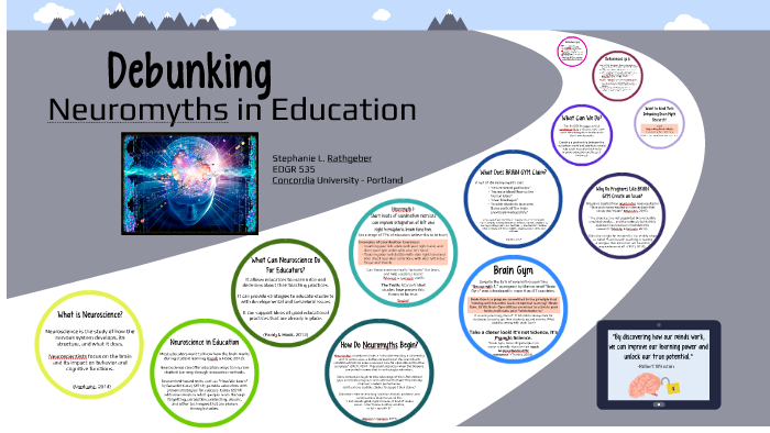 Debunking Neuromyths In Education By Stephanie Zerby On Prezi