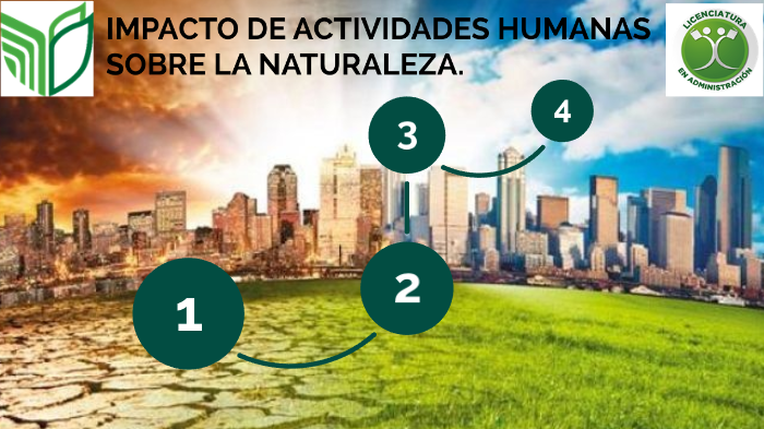 Impacto de actividades humanas sobre la naturaleza. by Alejandra ...