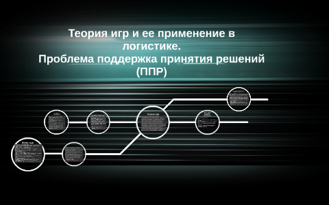 Игра теория играть. Теория игр в логистике. СППР В теория игр. Метод теории игр в логистике. Теория коммуникаций дополняется теорией игр..