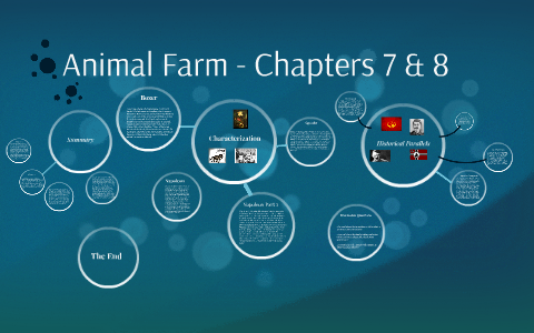 Animal Farm - Chapters 7 & 8 by Luca Dannetta