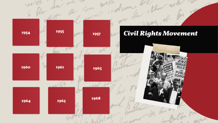 The Civil Rights Movement by Zakiya Robinson on Prezi