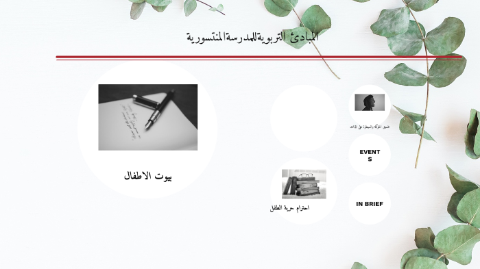 ةخى by bushra alfahad on Prezi